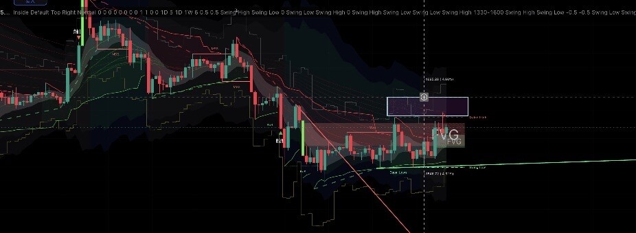 ETH 看起来越来越像二次启动，而不是见顶。--川少ETH（关门弟子）