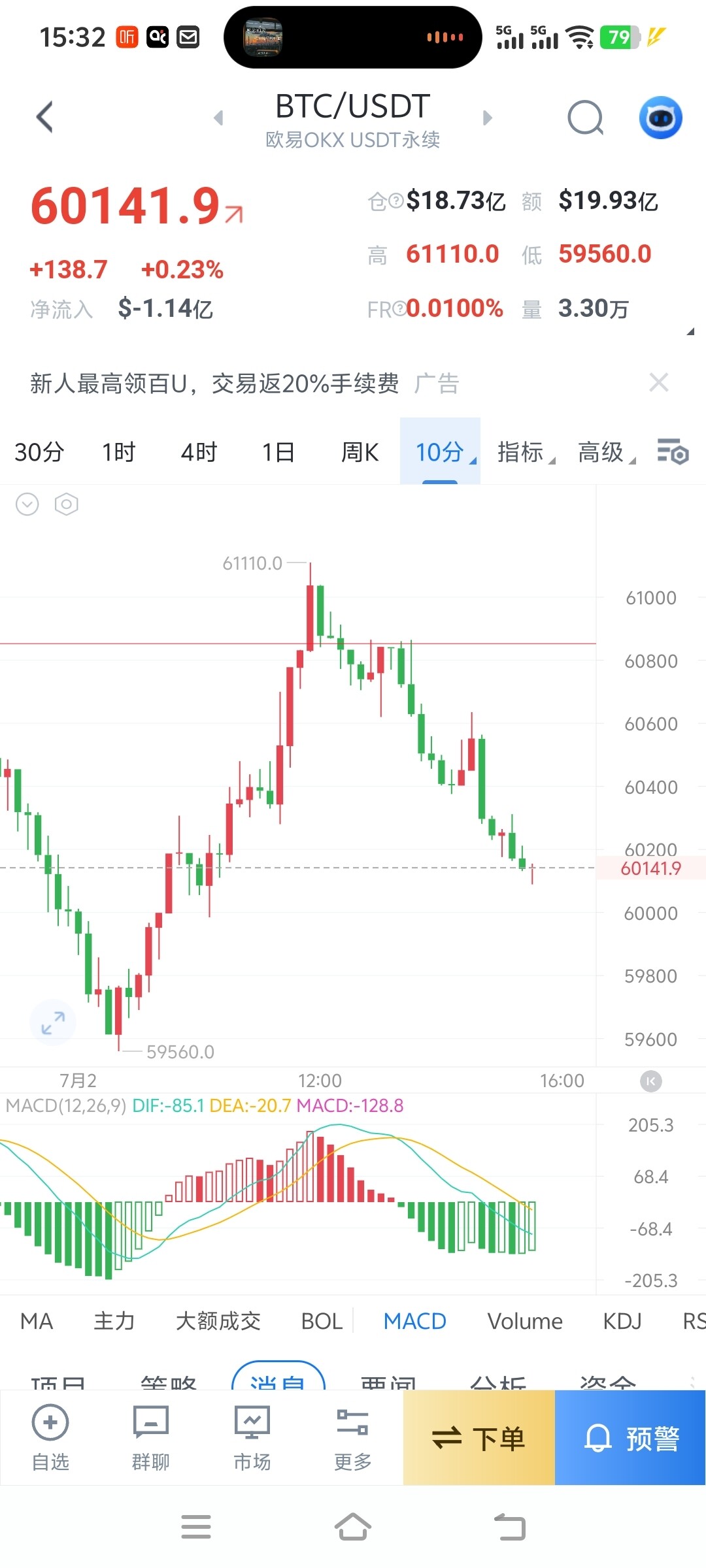 今天星球的VIP会员群--毕博士Kevin(现货➕合约)