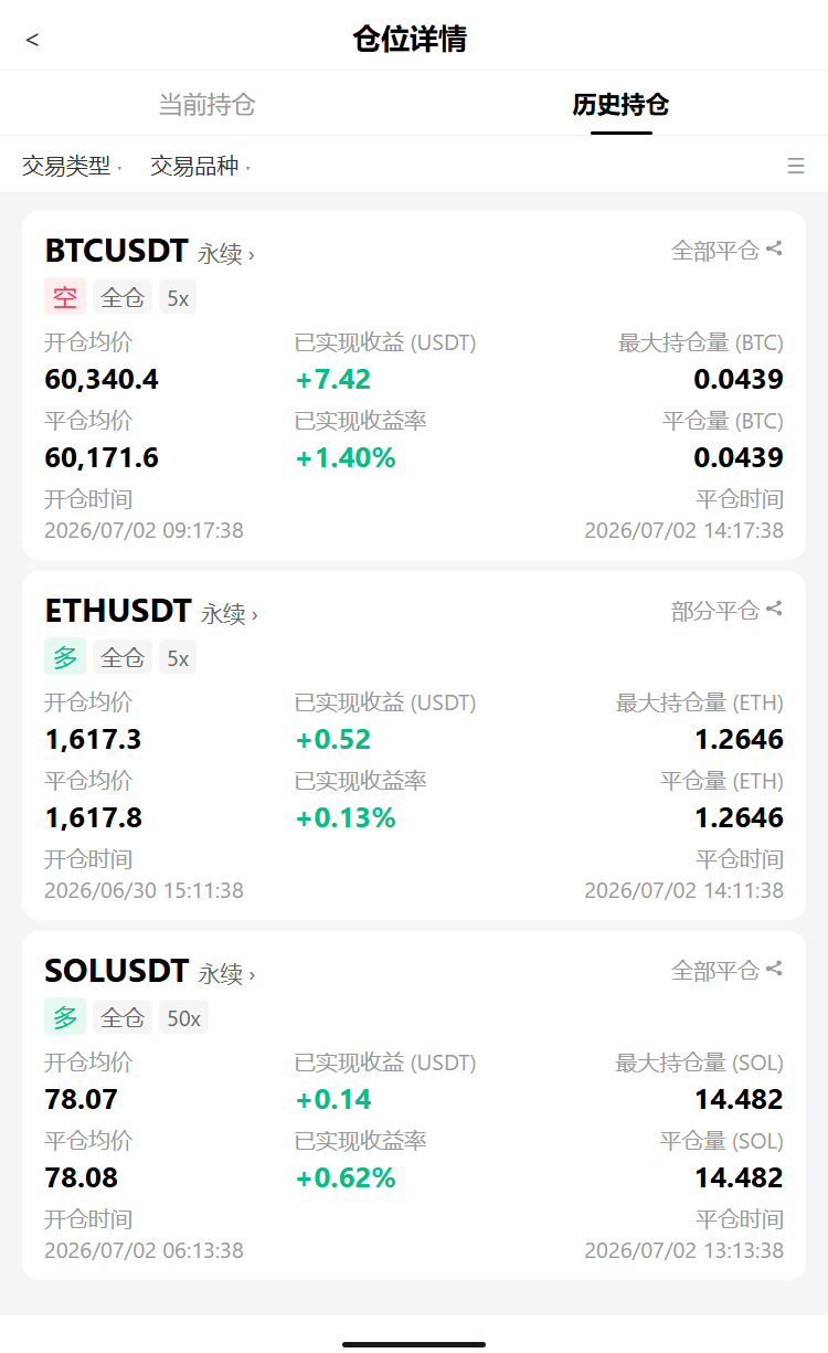 🚀 OKB 疯了--坚定不移的向阳