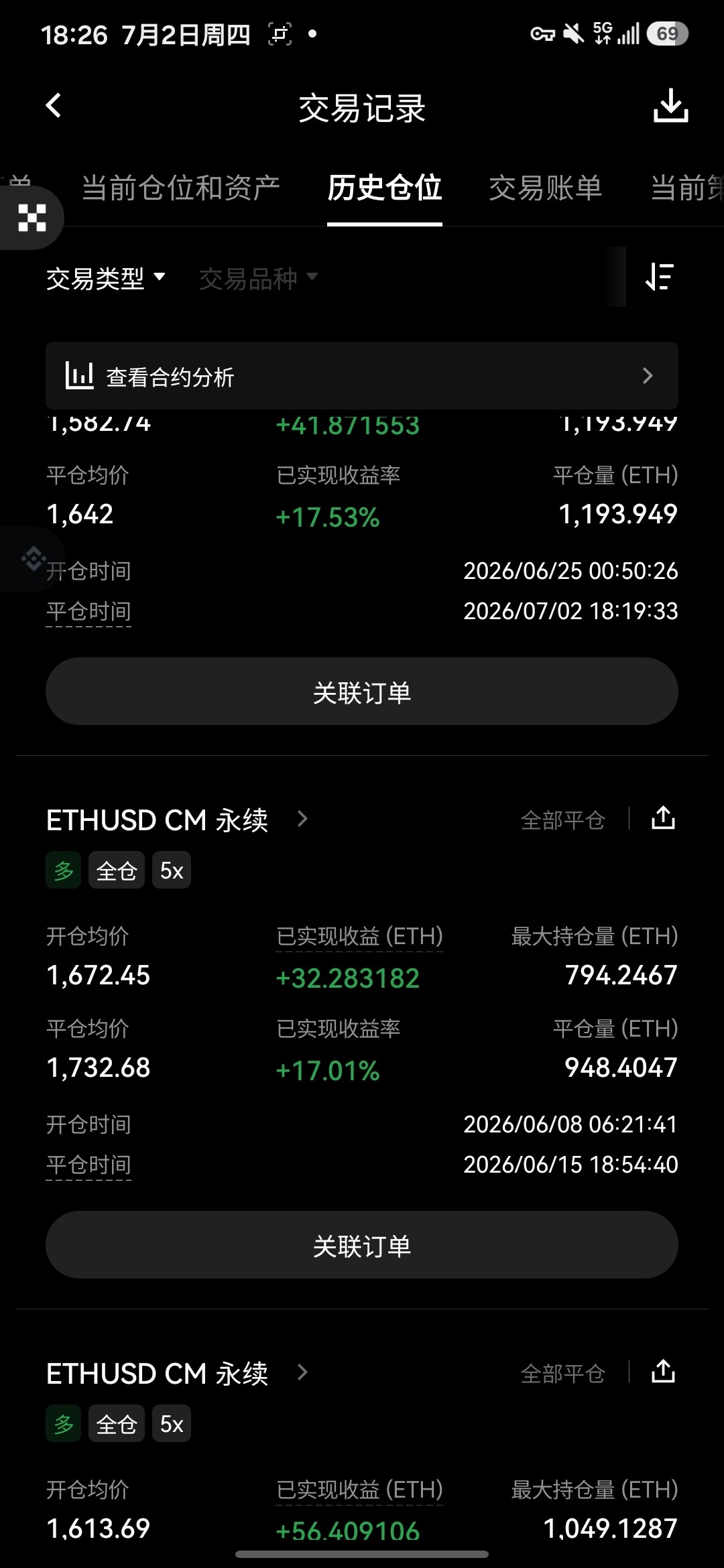 终于在1642迎来了止盈，三波赚了130个以太，21万美金左右--神隐Alvin