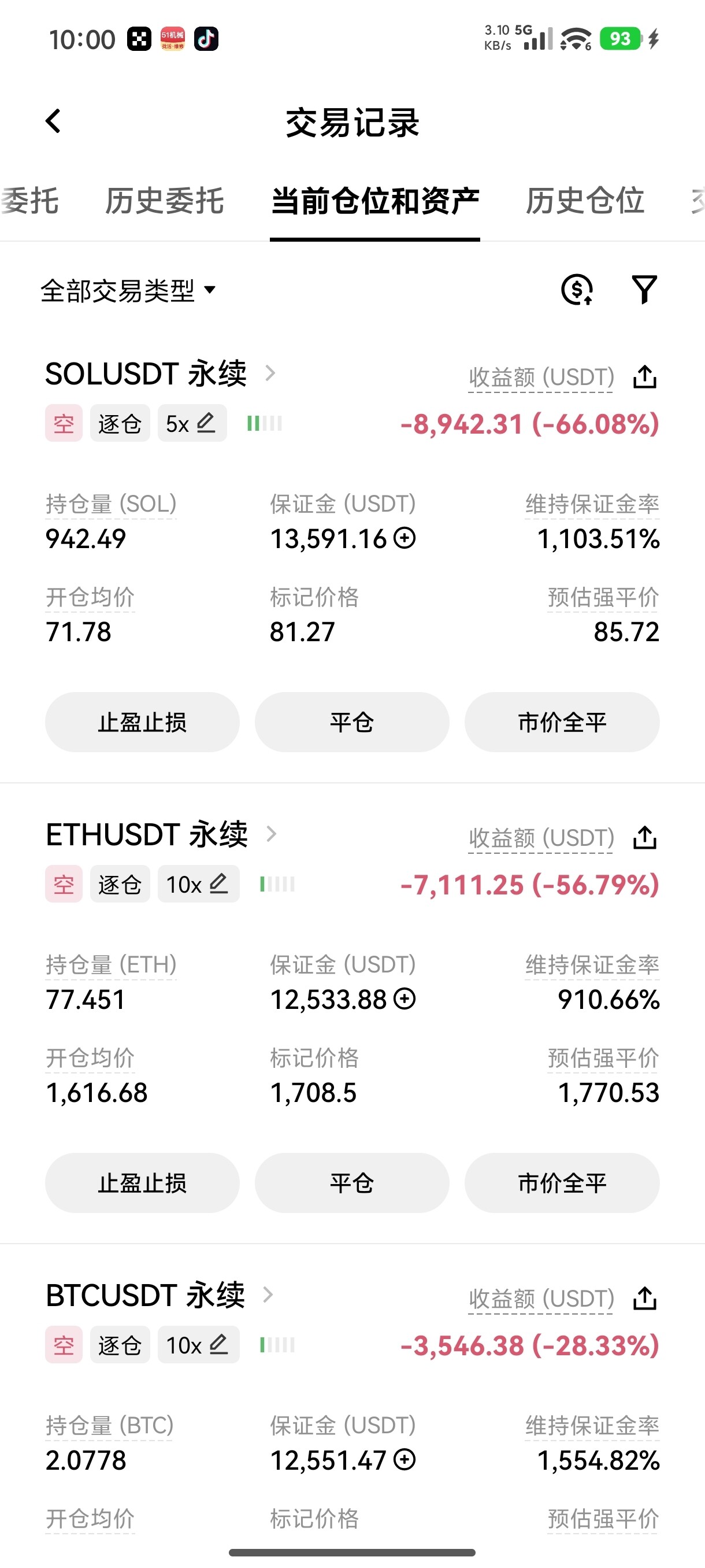 谁懂这种绝望，一波反向行情直接把账户干到心态炸裂，全线空单集体深套，妥妥地狱开局。--A绝活哥