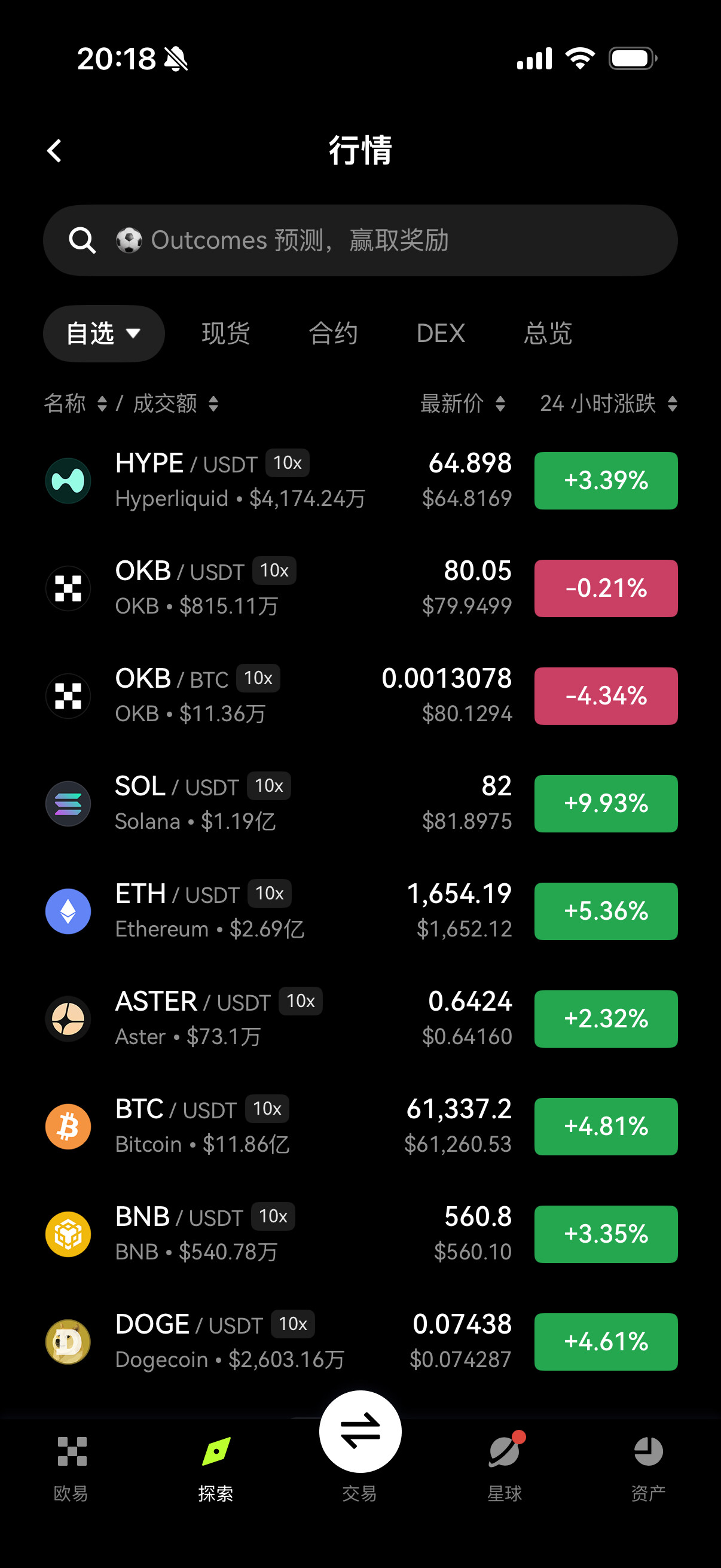 OKB 虽然逆势下跌了，但是我是不慌的。--王短鸟