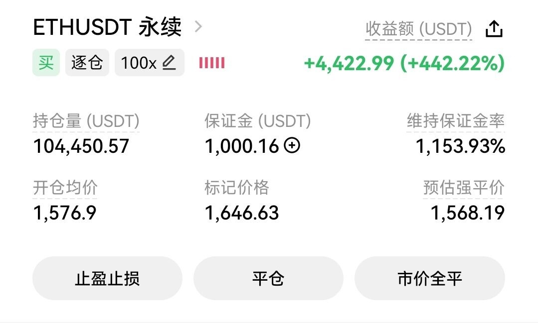 昨天精准抄底！--天才交易员喜羊羊