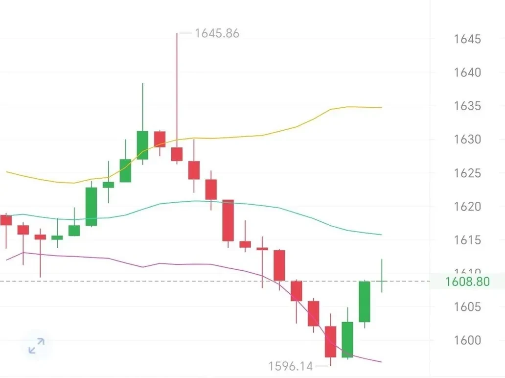OKX.ai：一个人就是一家世界级公司 $BASED--粥粥爱炒币（互动）