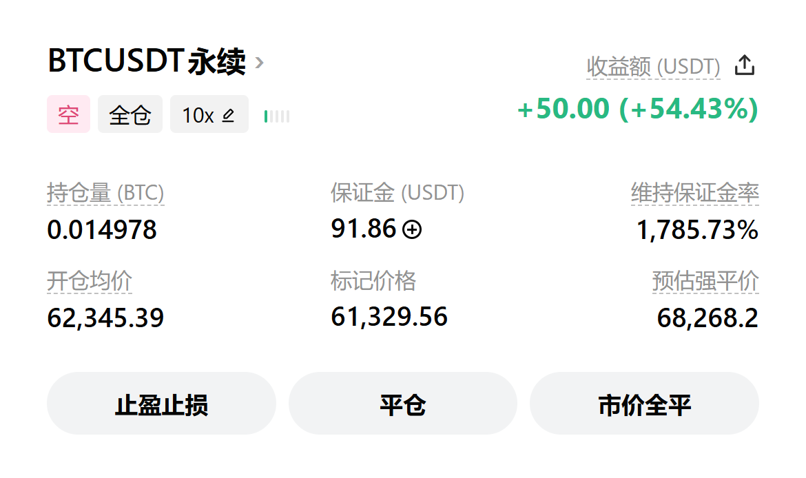 卧槽，我手抖了——看了三遍链上数据，才发现自己一直忽略了一个盲点。--交易员小铁头