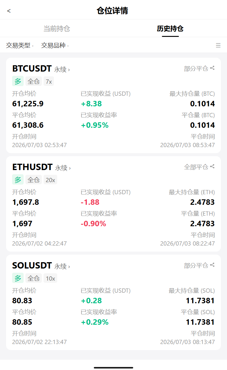 🚀 量子倒计时2031，$BTC $61.3kk反杀空军--扬帆起航的人生