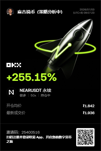 说真的哈，这盘面是真会折腾人。--麻吉说币（策略分析中）