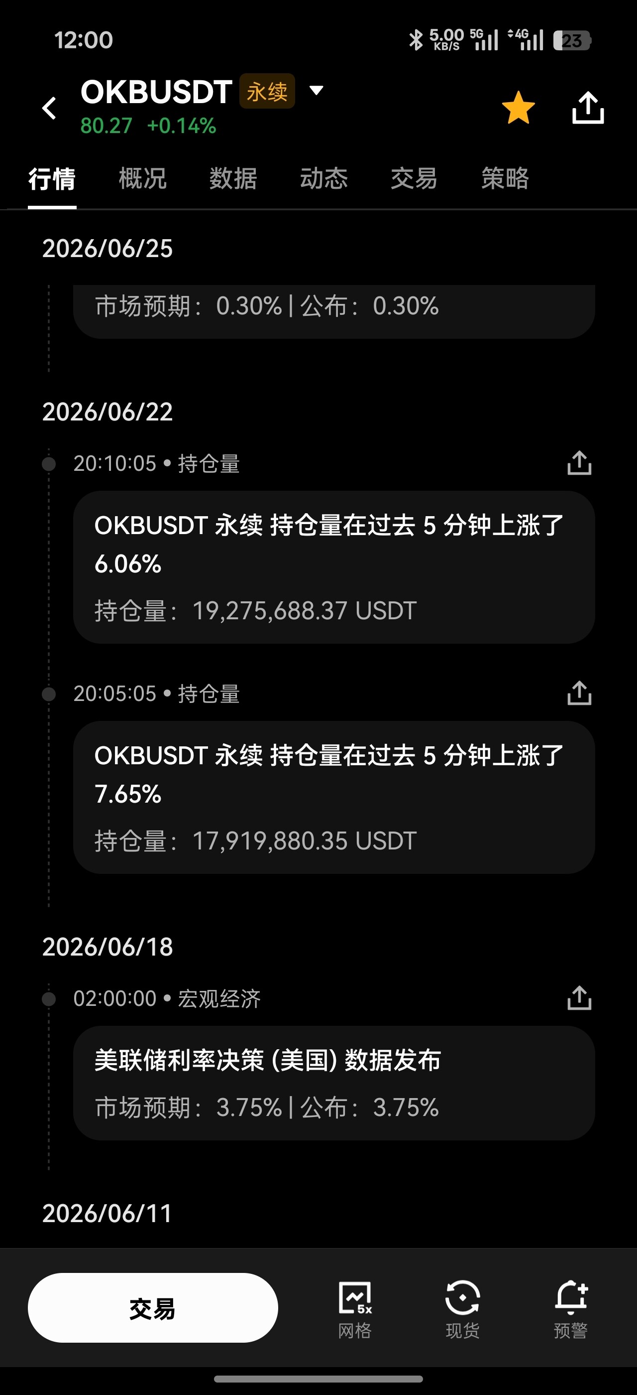 全线资金抢筹$OKB ，多重硬核利好加持，平台币龙头稳了--不天才的天才