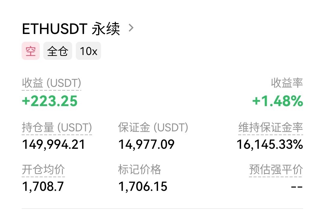 哪有小孩天天哭，哪有赌狗天天输。--Crypto女孩观察局