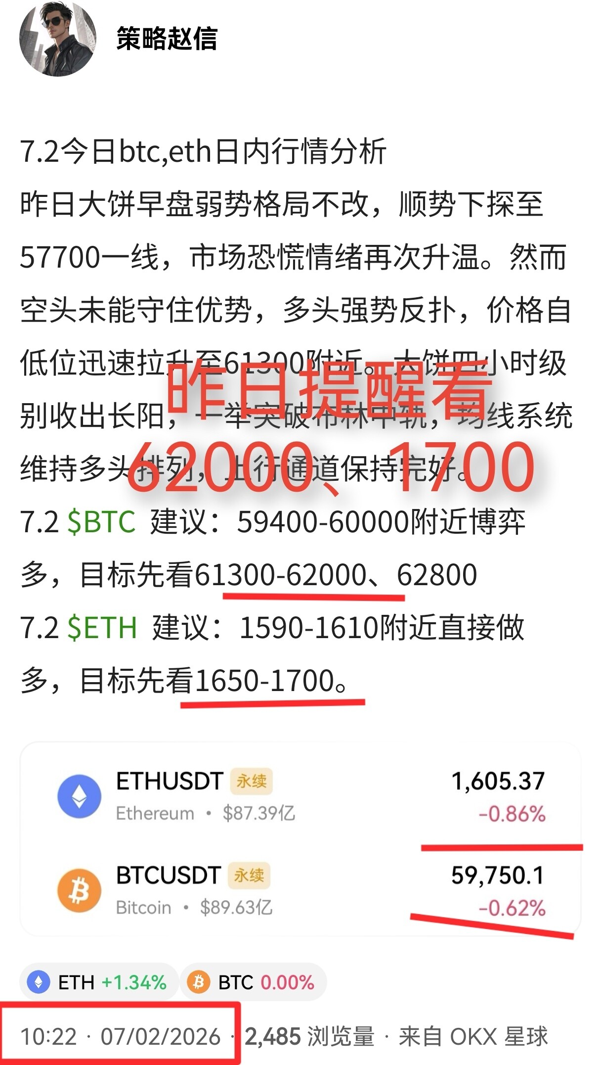 昨天大饼在6万下方，以太在1600附近的时候我就提醒各位做多！--策略赵信