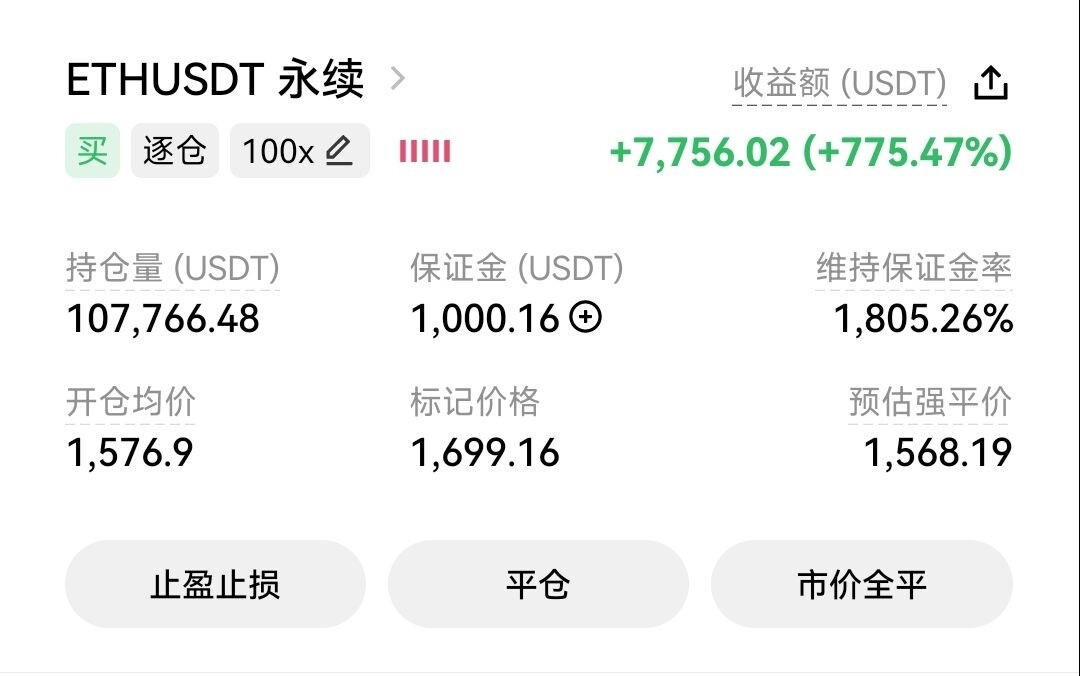 早上被尿憋醒了！--天才交易员喜羊羊