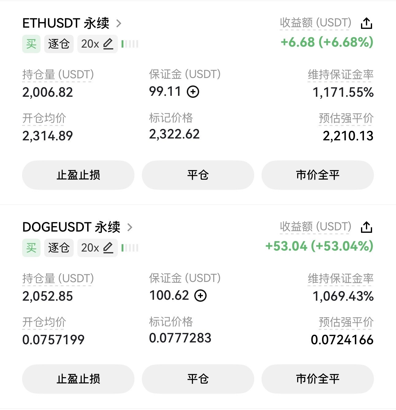 兄弟们，这行情真的是不让人活了，盯盘盯得我两眼发黑。--理想投机