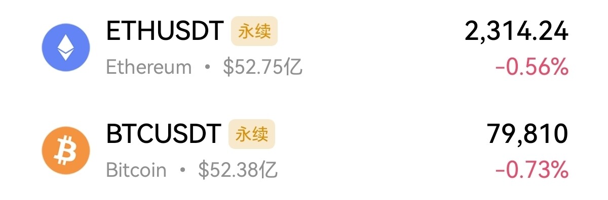10.27 周二 徐闻大饼姨太思路--交易员徐闻