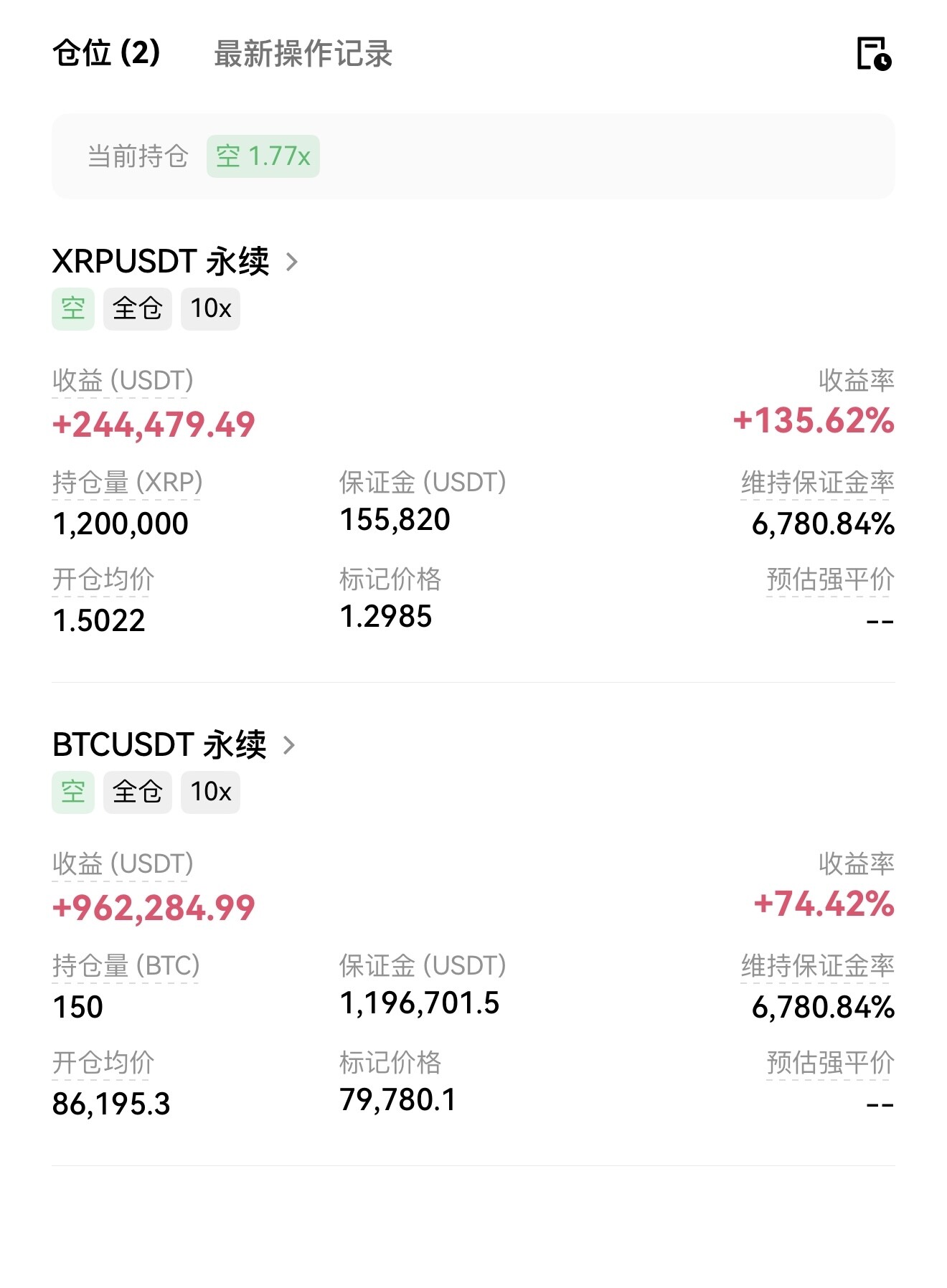 十老板两笔空单继续持仓，浮盈直逼121万U！--常七竹易