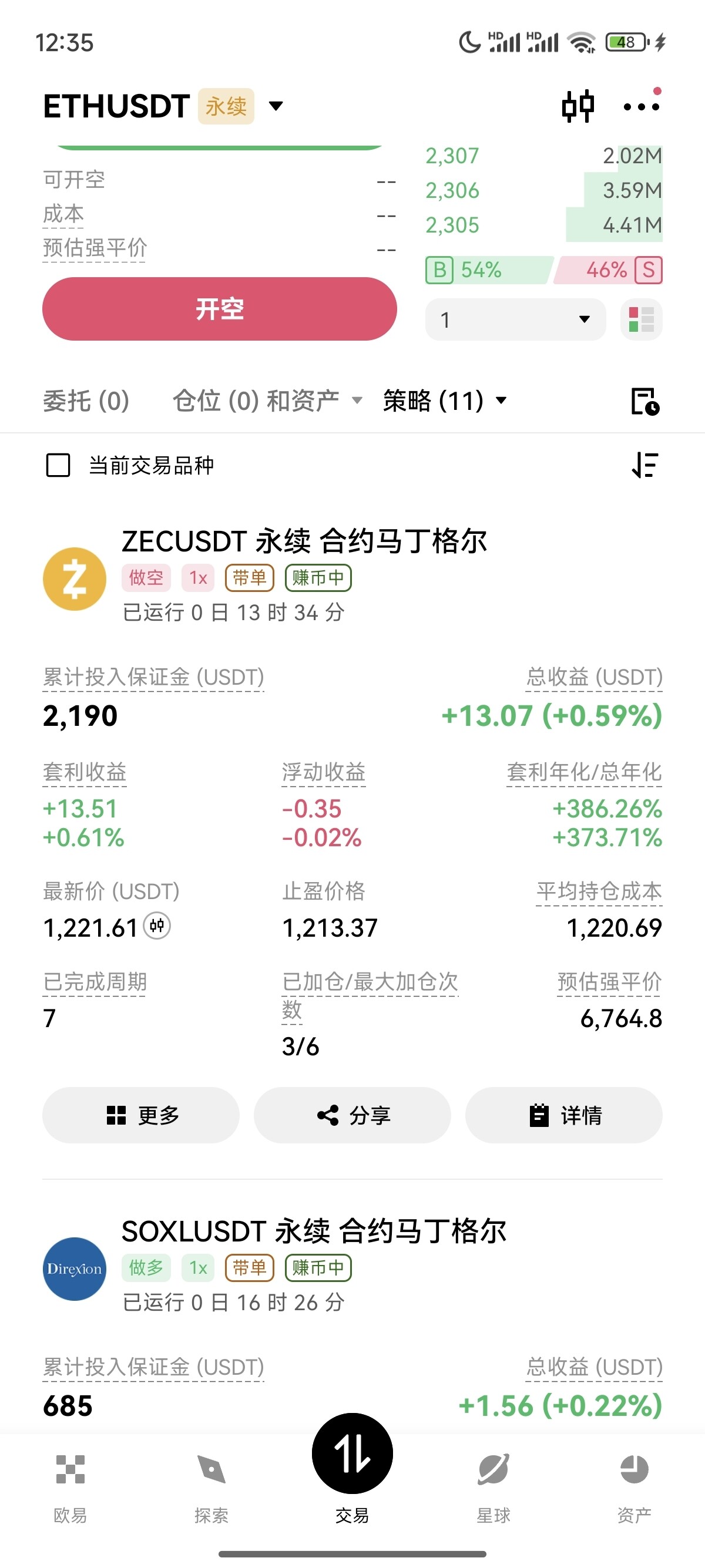 soxl止盈，手上又空仓了--夜游老弟
