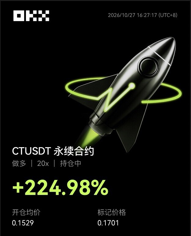 24日$CT 量能刚冒头的时候，没人当回事。--江川—带🥚中