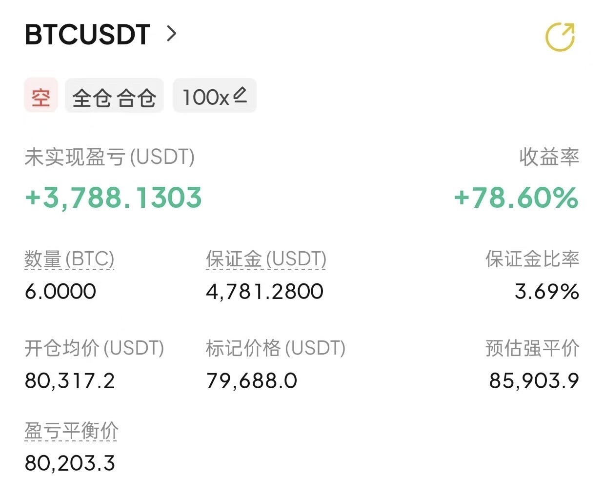10.27 BTC--辉哥在币圈