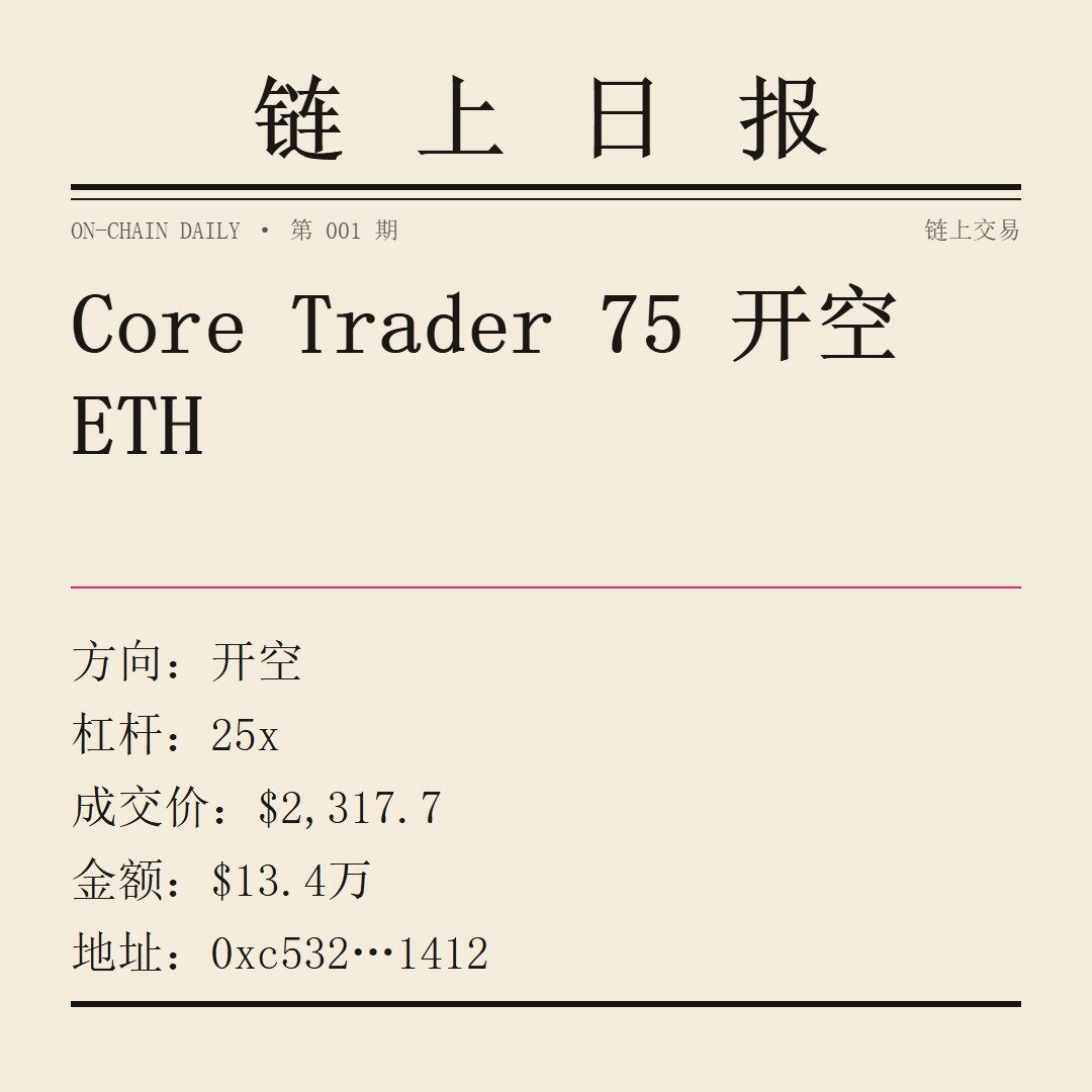 算一下，13.41万美元名义仓位配25倍杠杆，按名义价值除以杠杆粗算，保证金大约5365美元。--Crupoto夏夕