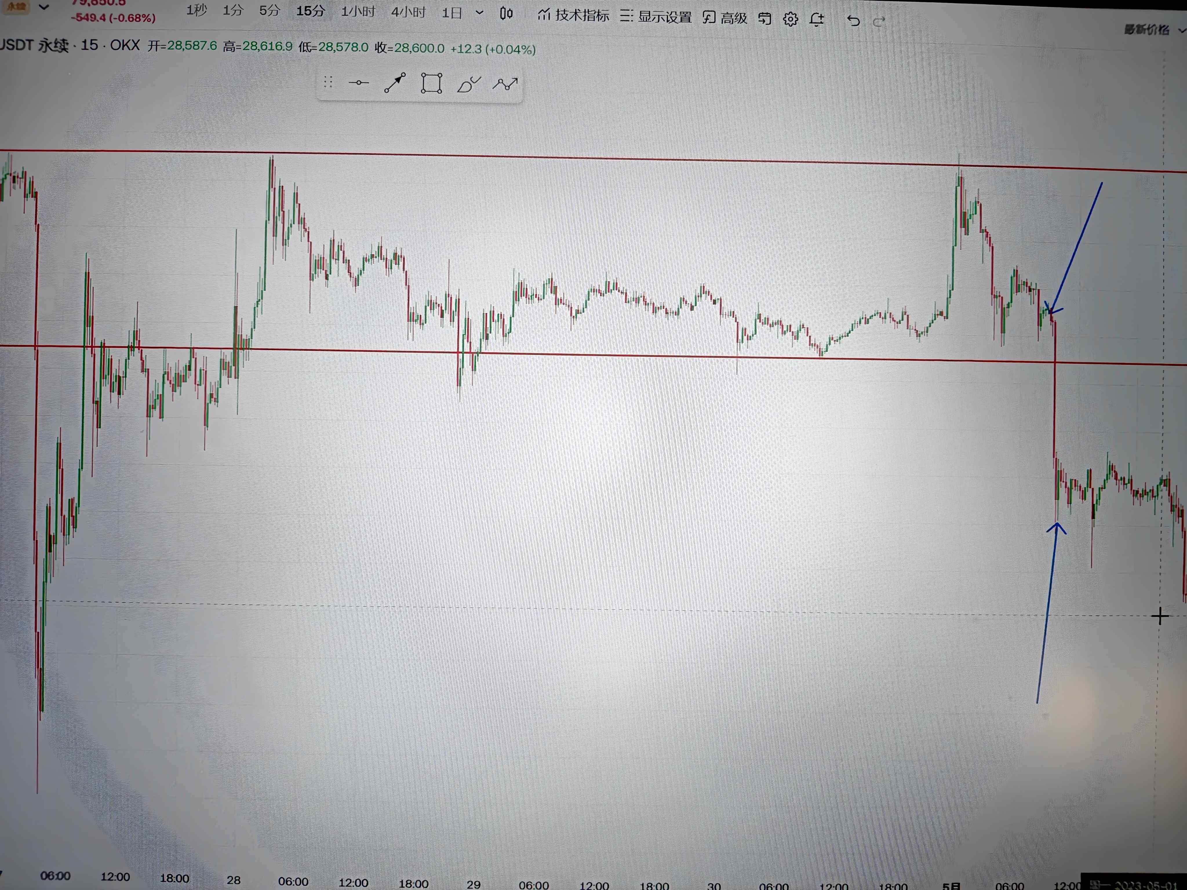 btc--奥萝拉