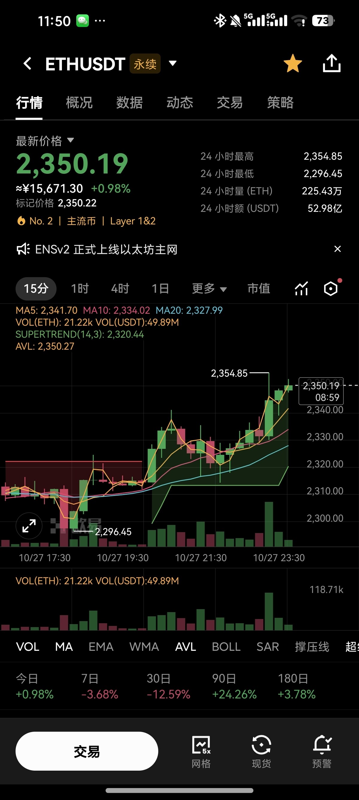 晚报：深V反转再现！--多空双吃的滑头交易员