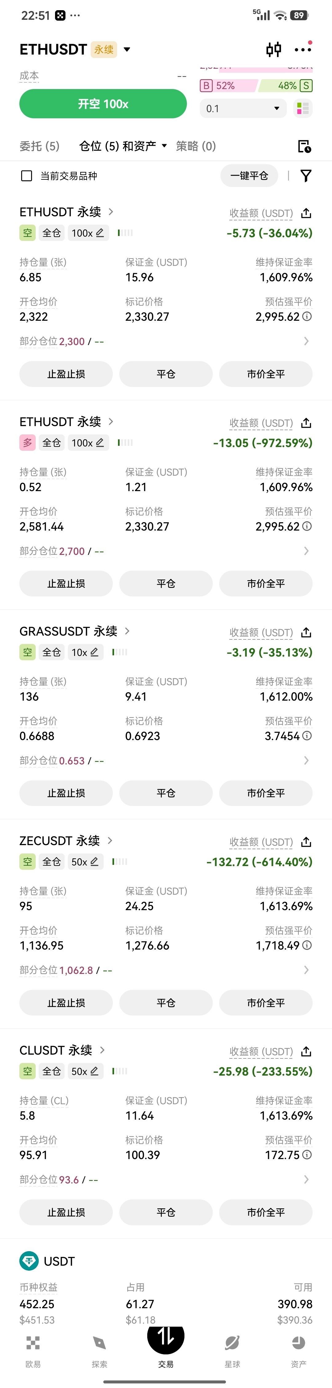 $ETH FOMC前夜，Arthur Hayes狂卖超2228万美元，远古巨鲸还往交易所转了3000枚ETH。--马到功成6