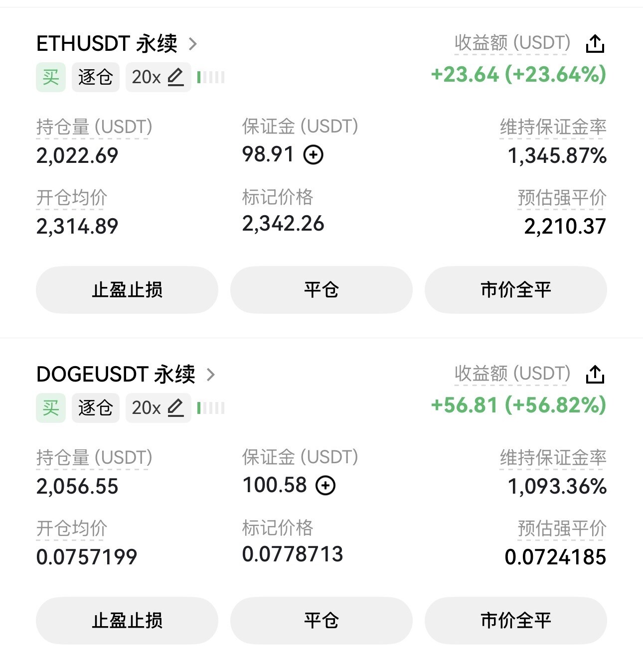 兄弟们，这行情真的是要把人逼出心脏病啊！--理想投机
