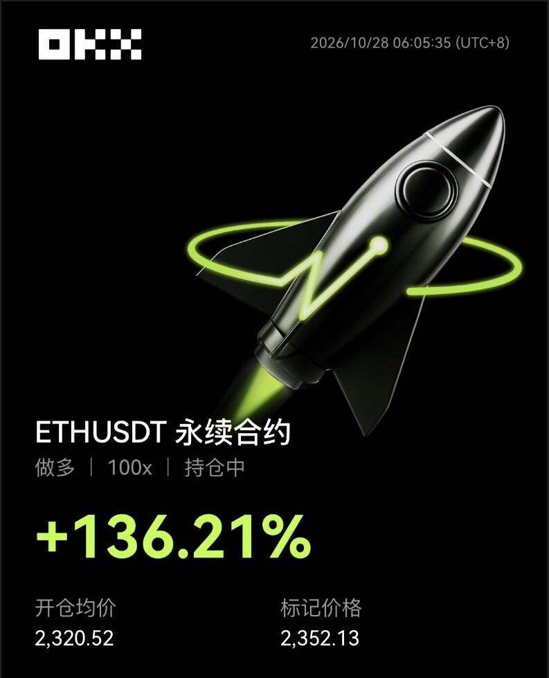 2350站上了，规矩就得跟着改——这是这张单现在唯一要盯的事。--区块链打手（有🥚）