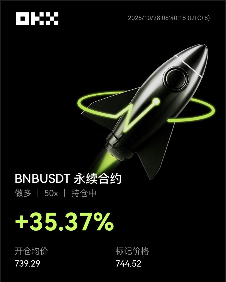 35.37%。--区块链打手（有🥚）