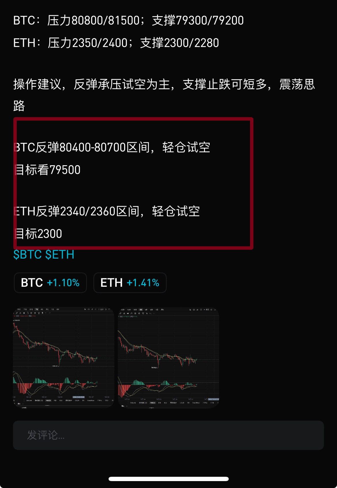10.28昨日交易复盘--阿炼CryptoView