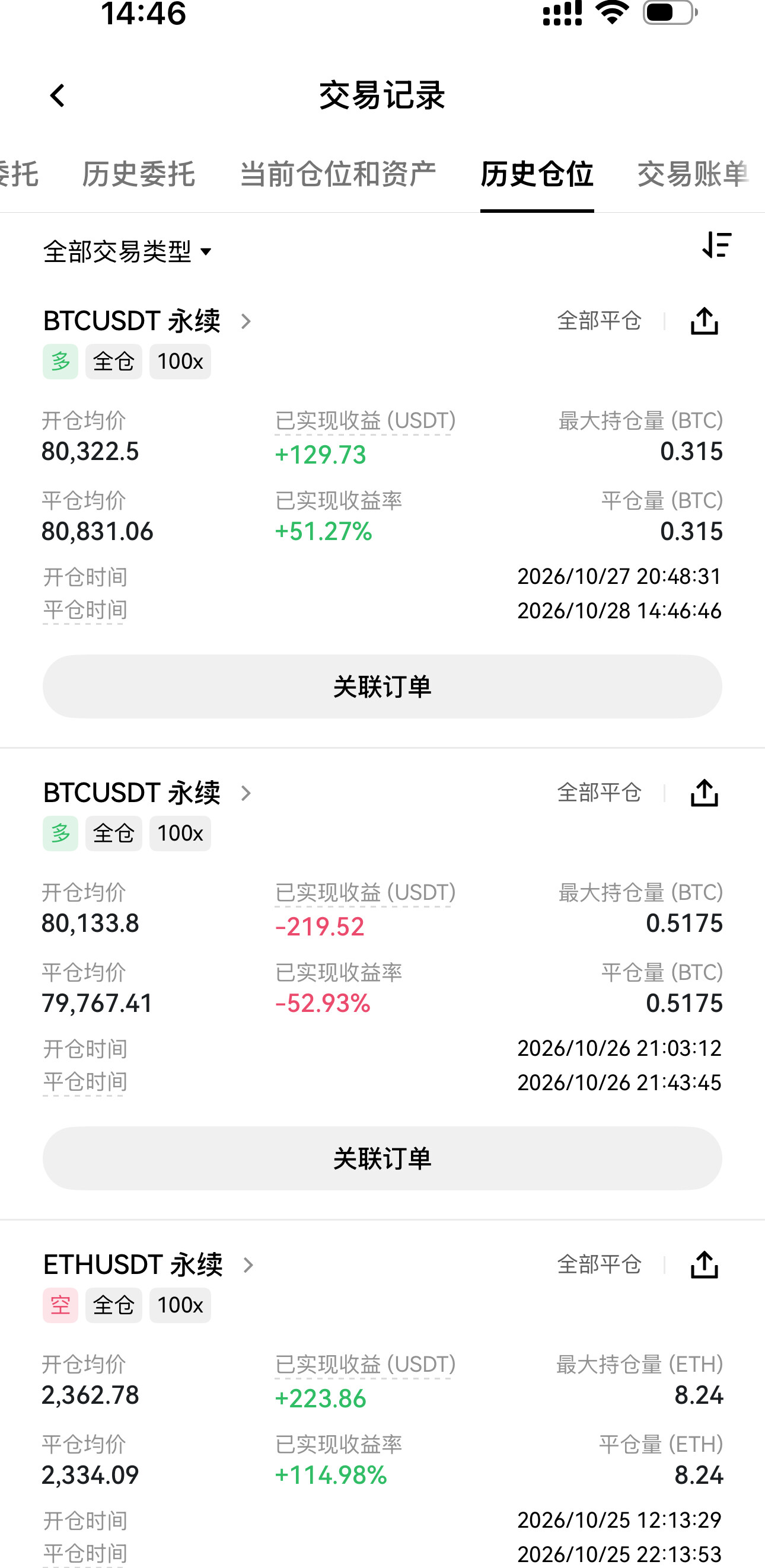 害怕害怕，先平了，磨磨蹭蹭一直不往上顶$BTC ，快开会了，一直拿着单子心里还是有点发怵！--甜菜🦶易🦍小🐠