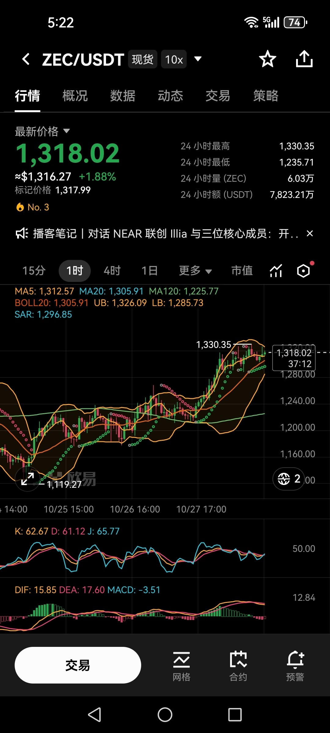 1315美元的ZEC，你还敢追吗？--峰哥的交易日记