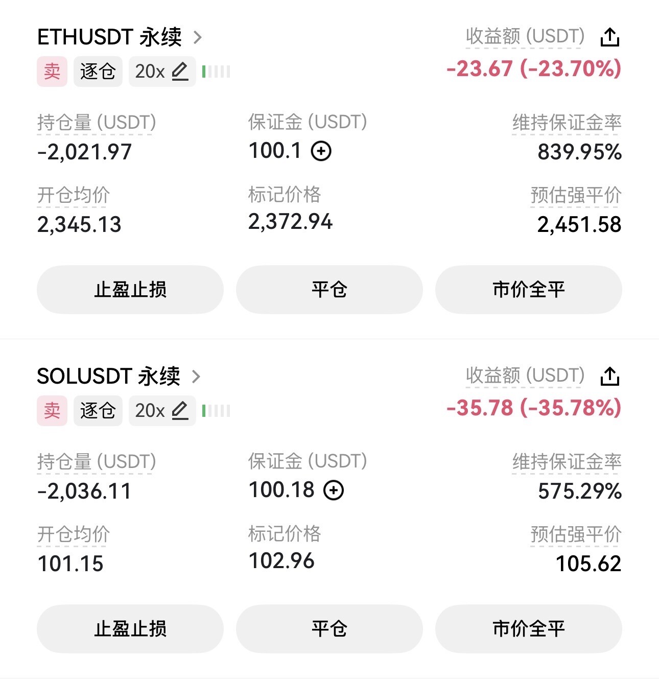 兄弟们，这盘面彻底是不给空头留活路了。--理想投机