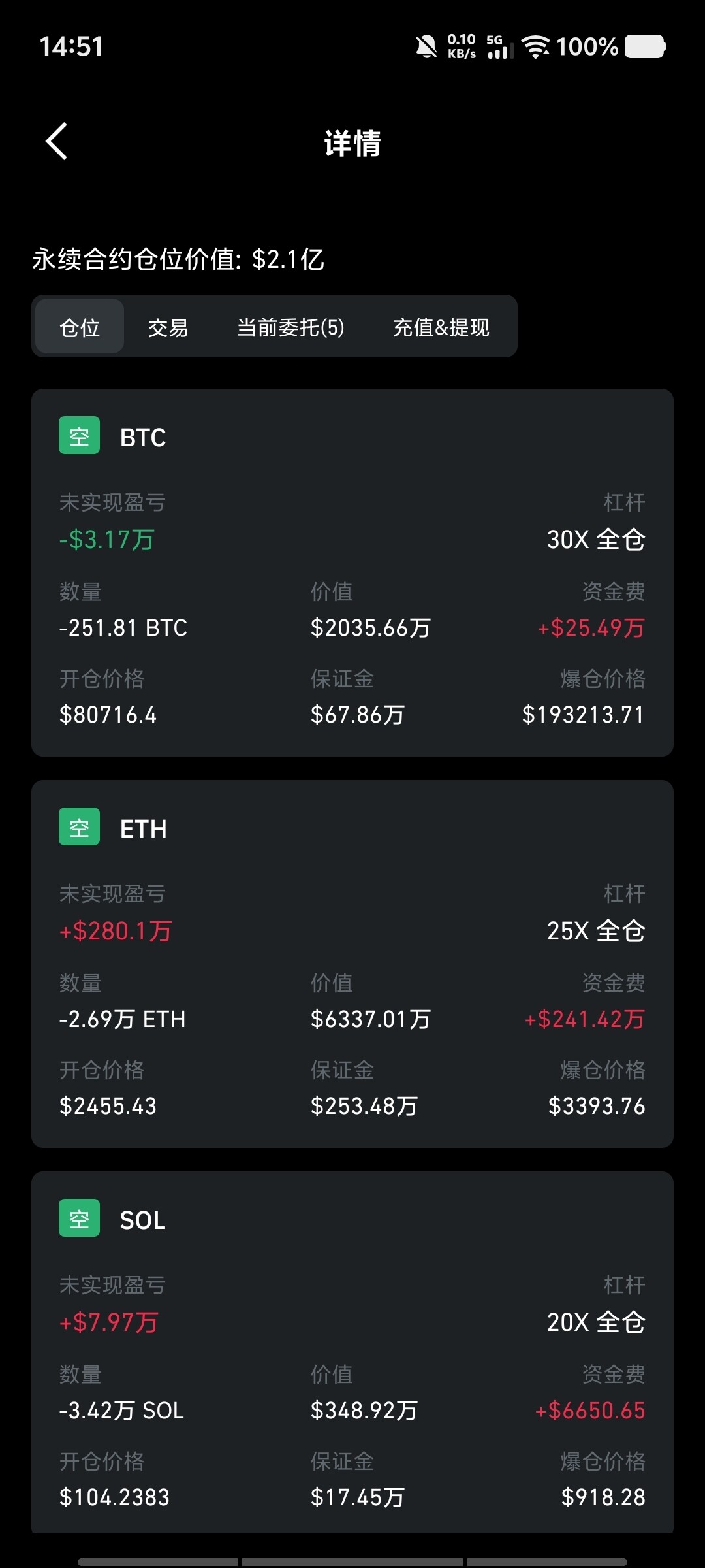 多空对决最新持仓--core开拓者LHF