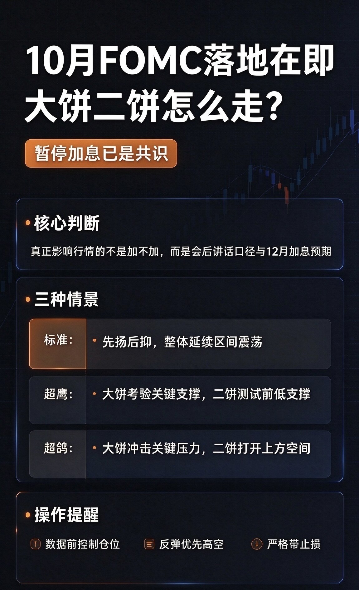 10.28 BTC--辉哥在币圈