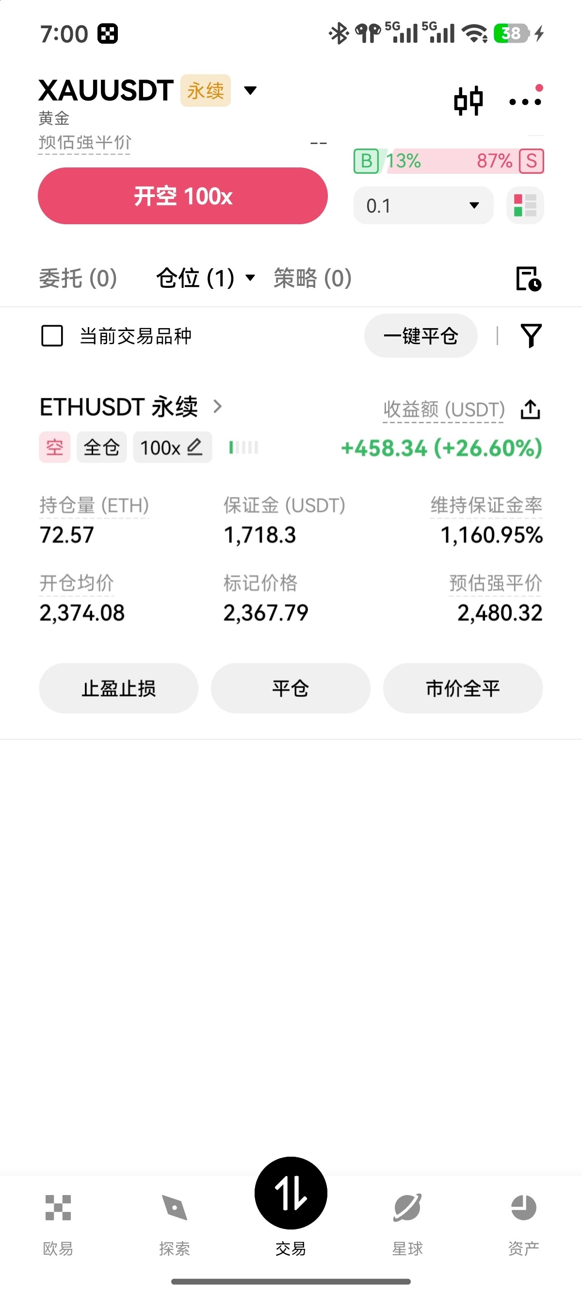 大饼、以太今晚还能继续冲高吗？--老K聊币很专业