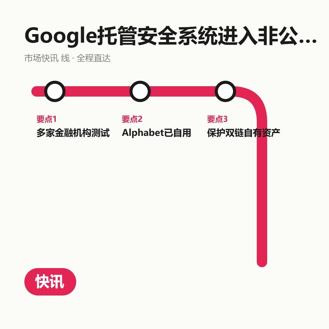 我这画线仙人，碰上大厂消息也不敢给K线开光📈。--皓月HY