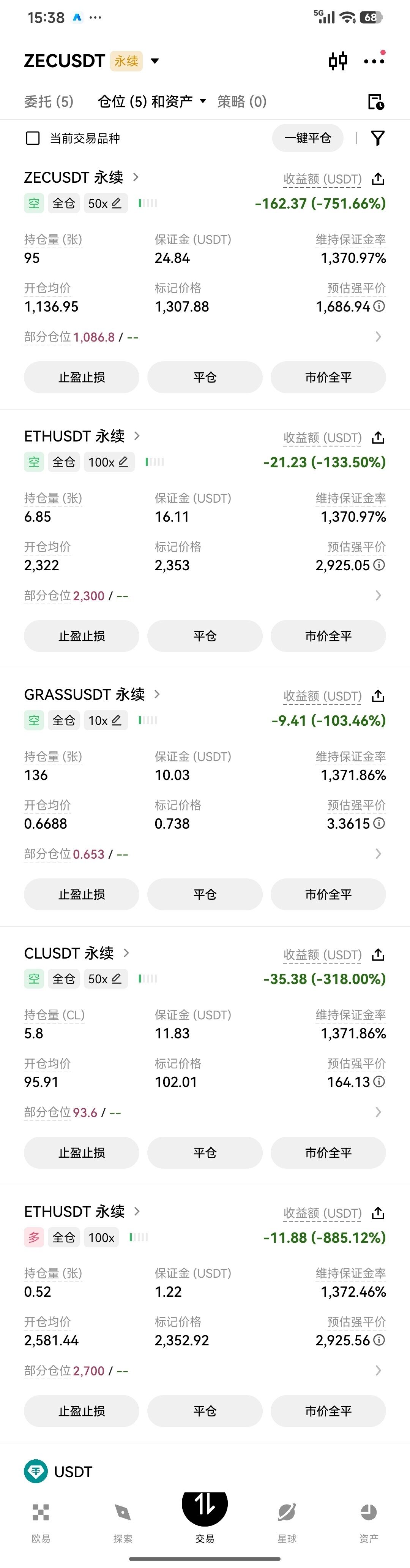 $BTC 麻吉大哥都爆仓了，为什么我还没爆？--马到功成6