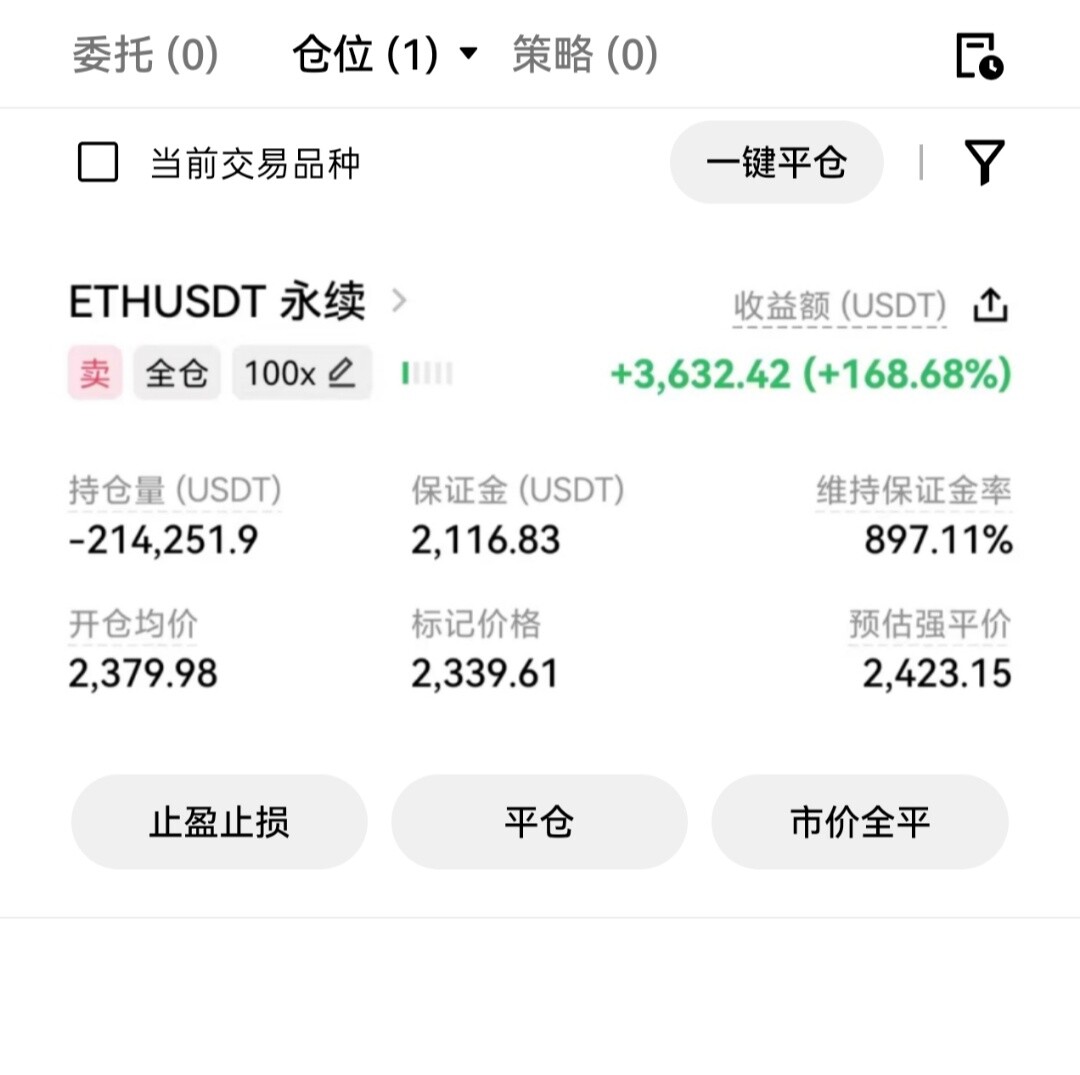 兄弟们！--好狗858
