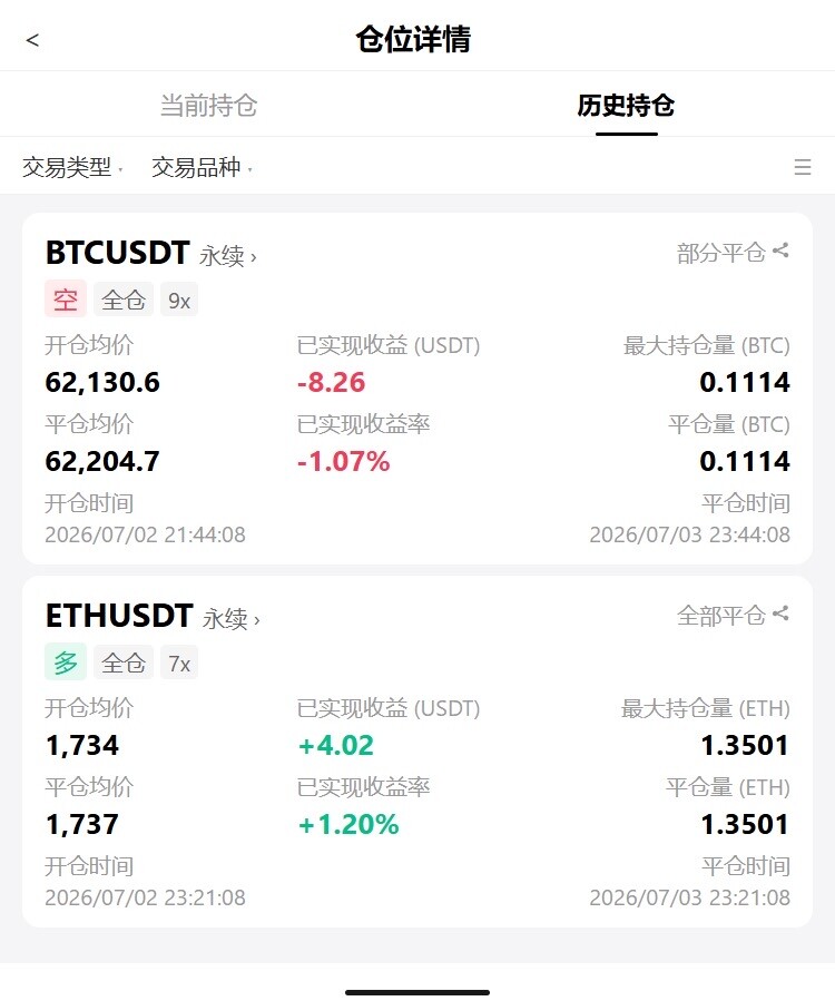 两单顺利收官📊--咩咩..