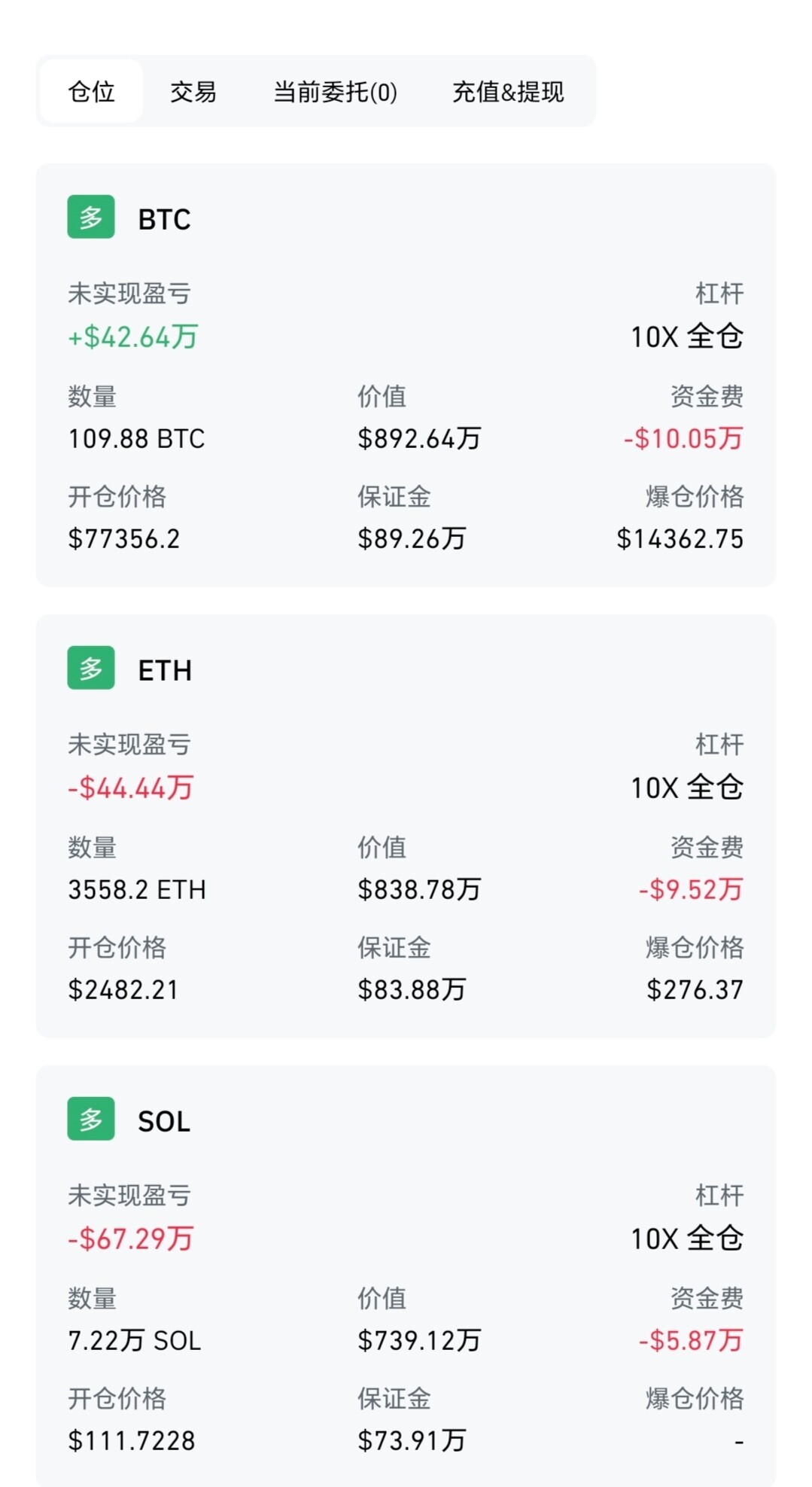 多头持仓分化！--夺竿秋