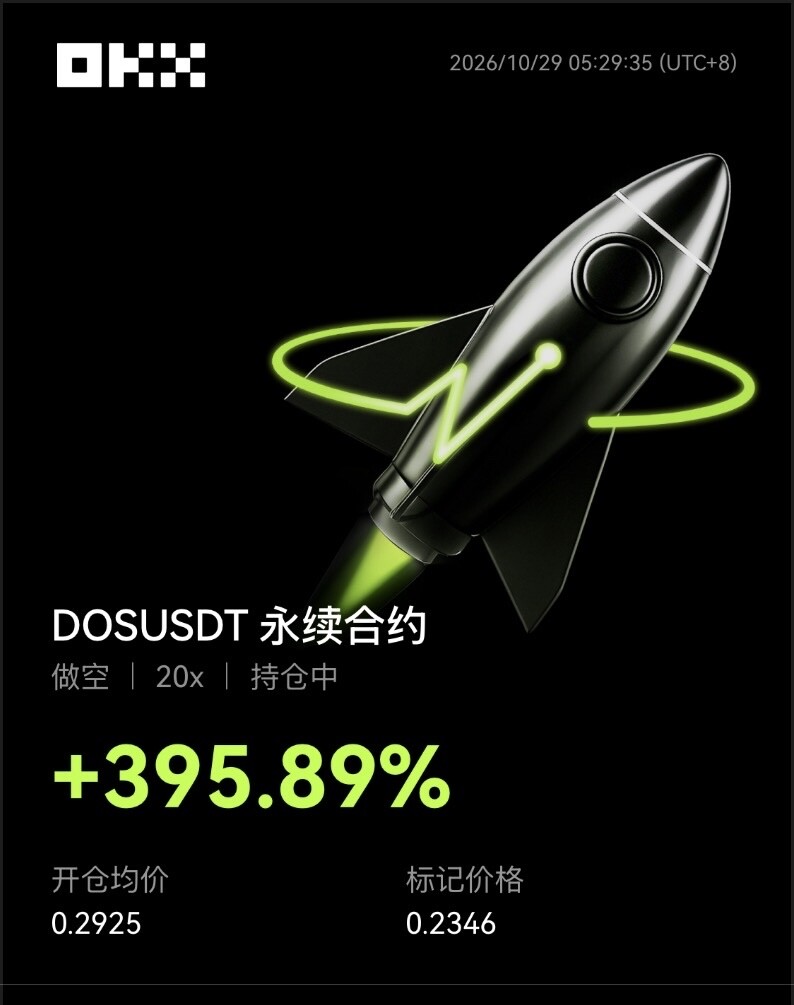 $DOS 永续，20x做空，开0.2925，标0.2346，+395.89%。--珑佑（七年币圈经验）