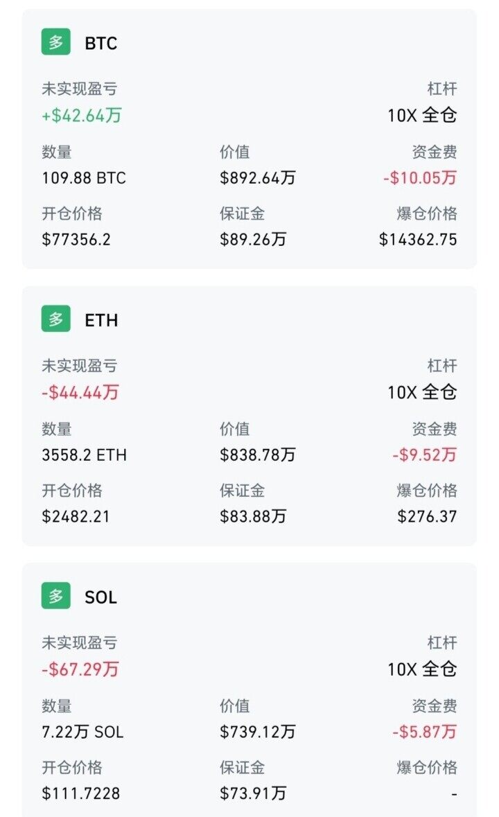 $BTC 这就是当下的魔幻吸血行情。--来去之间Zzz
