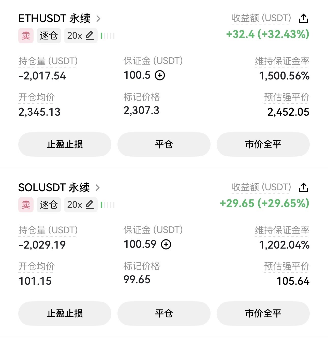 兄弟们，这波真的是熬出头了，大获全胜！--理想投机