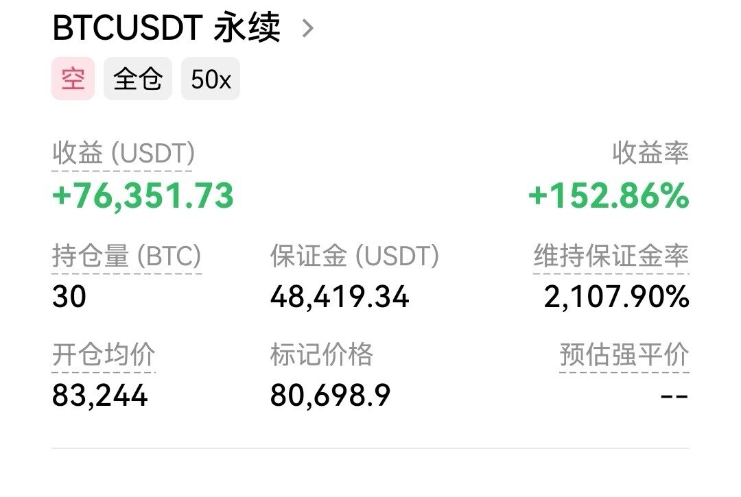 $BTC 穷怕了，半夜看着这两张空单的浮盈，手都得抖一下。--稳定短线