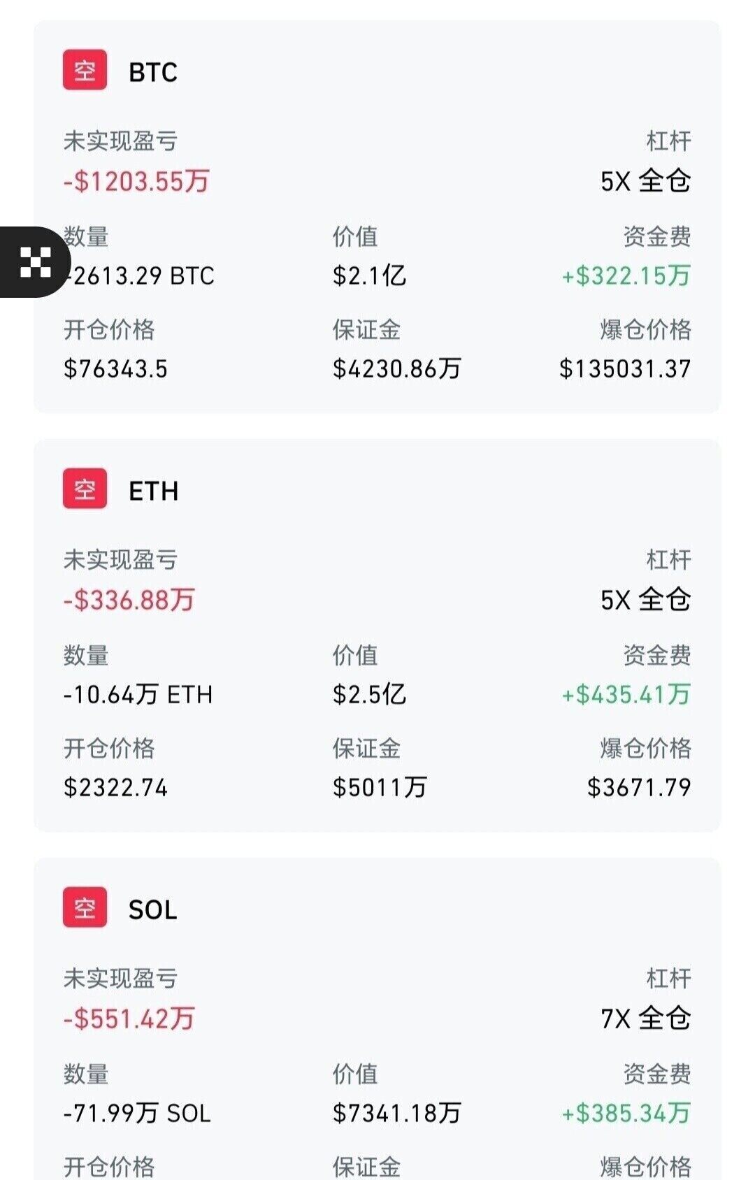 $BTC 网传麻吉大哥的单子，这是彻底跟牛市杠上了。--来去之间Zzz