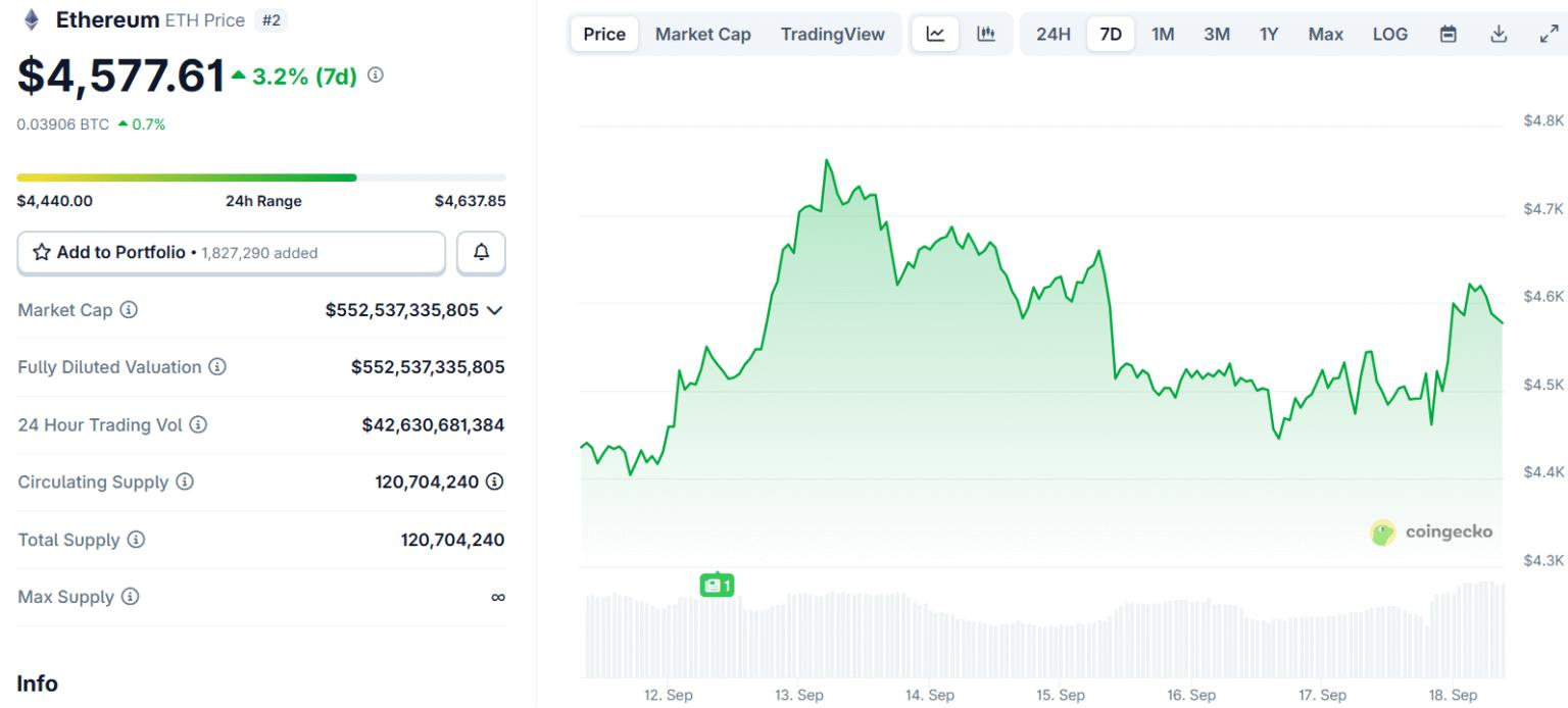 ETH：以太坊迟迟不强，问题到底出在哪里？--合约分析师钱钟—先赚后付（互动版）