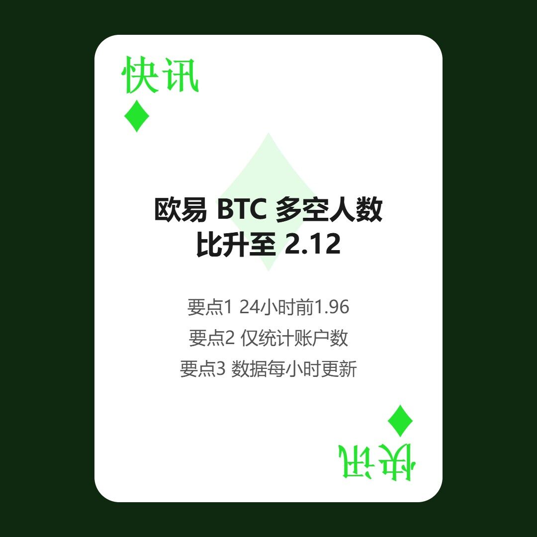 做生意最怕把排队的人数当成营业额，看合约数据我也有这个习惯。--骑着蜗牛追火箭🚀🚀