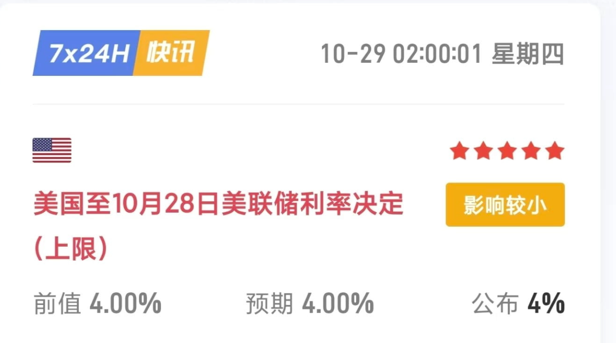 $BTC $ETH--加密猎手–张良