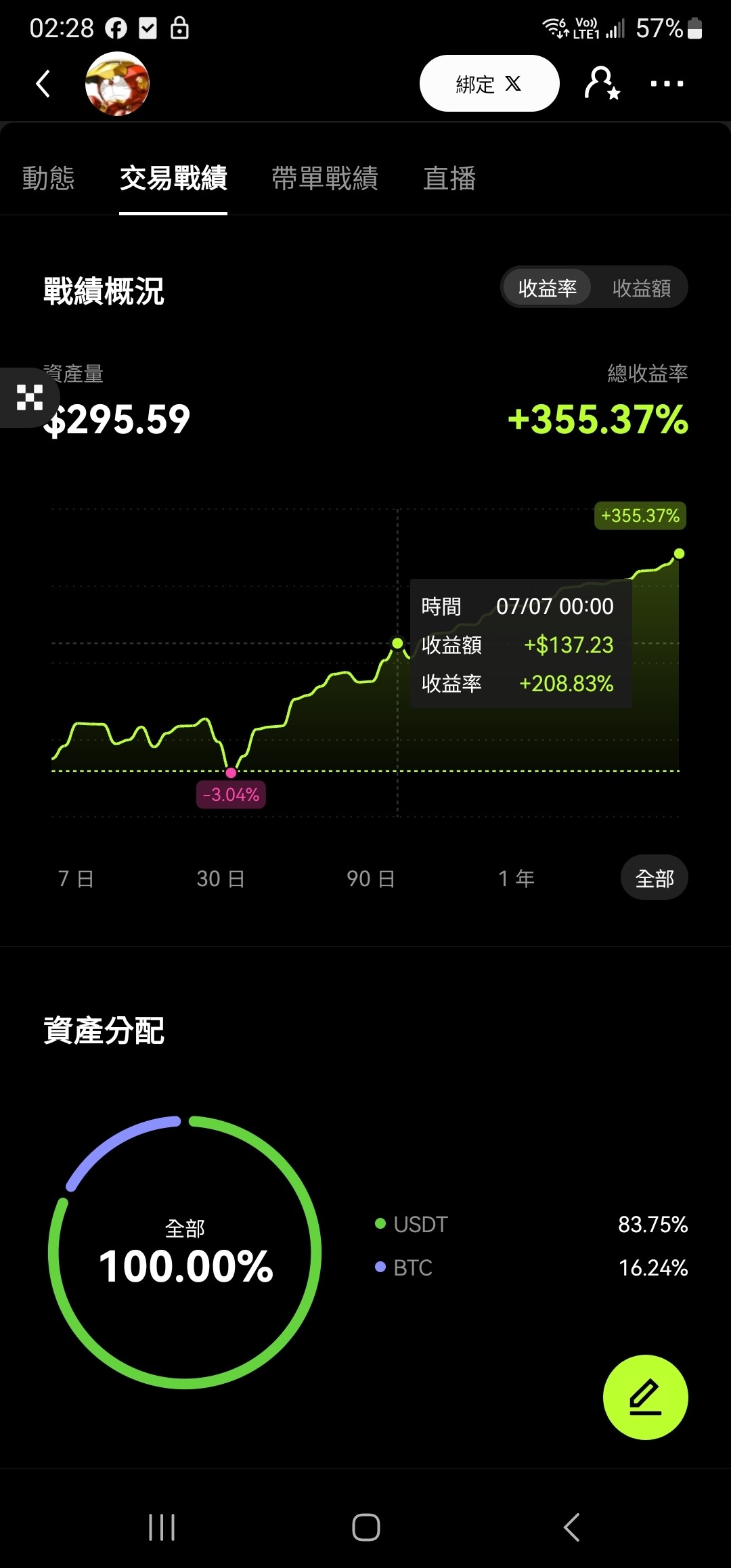 30u大挑戰第50天--哆啦A告