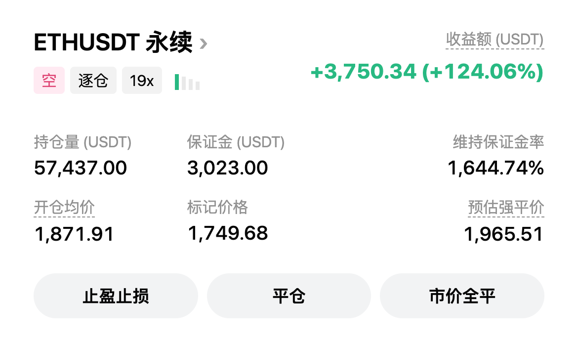 AI股抛售延续，半导体指数两日累跌11% $ETH血亏60%，我服了！--币圈阿六